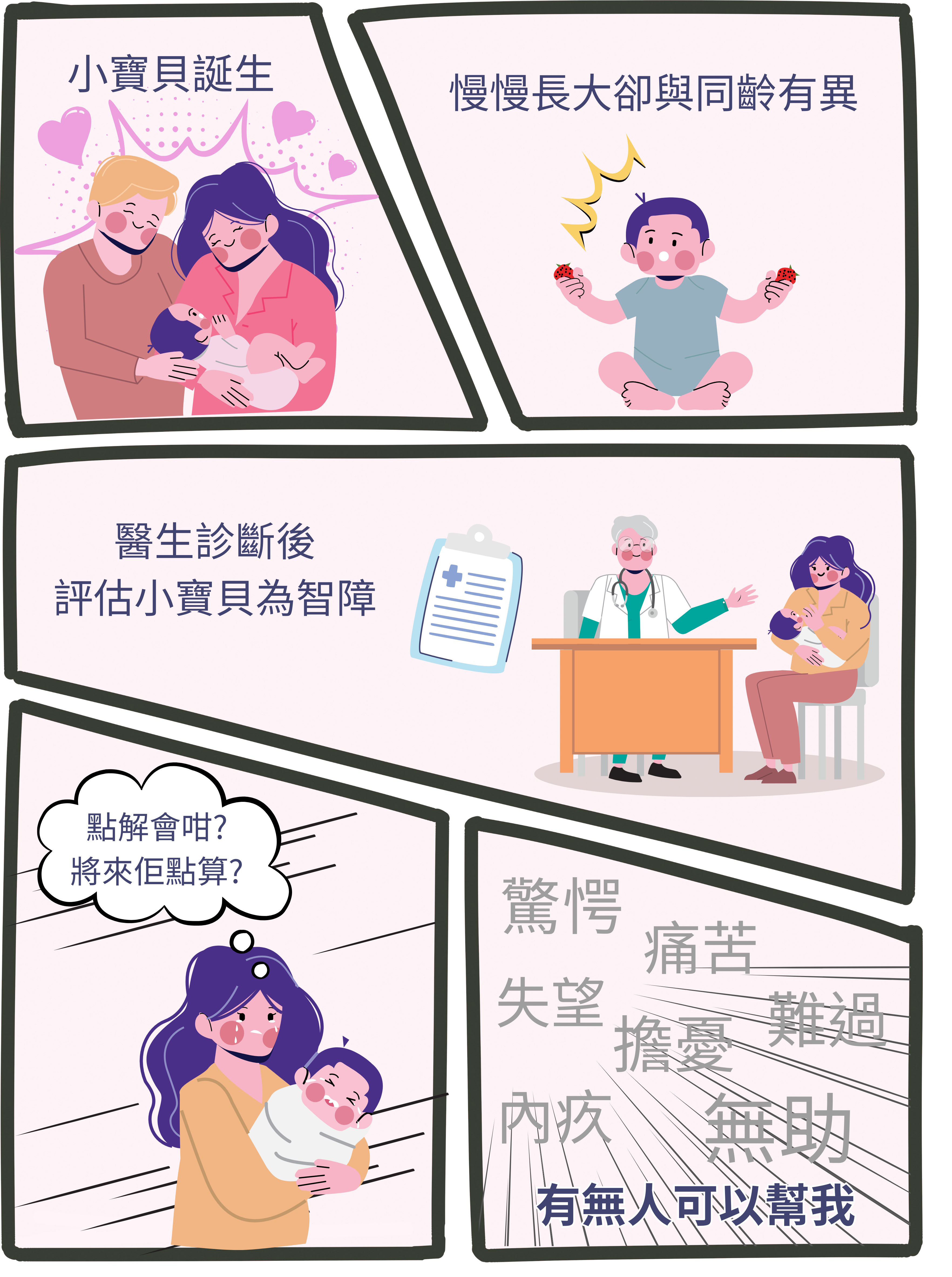 友支援 爱分享的诞生-社會福利署 「殘疾人士及其家人社區支援計劃」資助